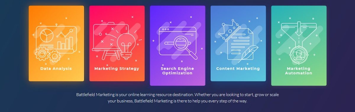 Battlefield Marketing